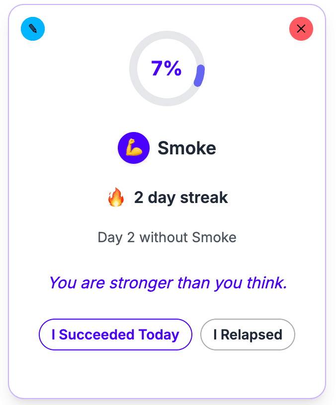Addiction monitoring example 2